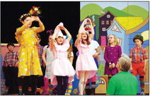 Lomira Community Theater to Present   ‘The Wizard of Oz’